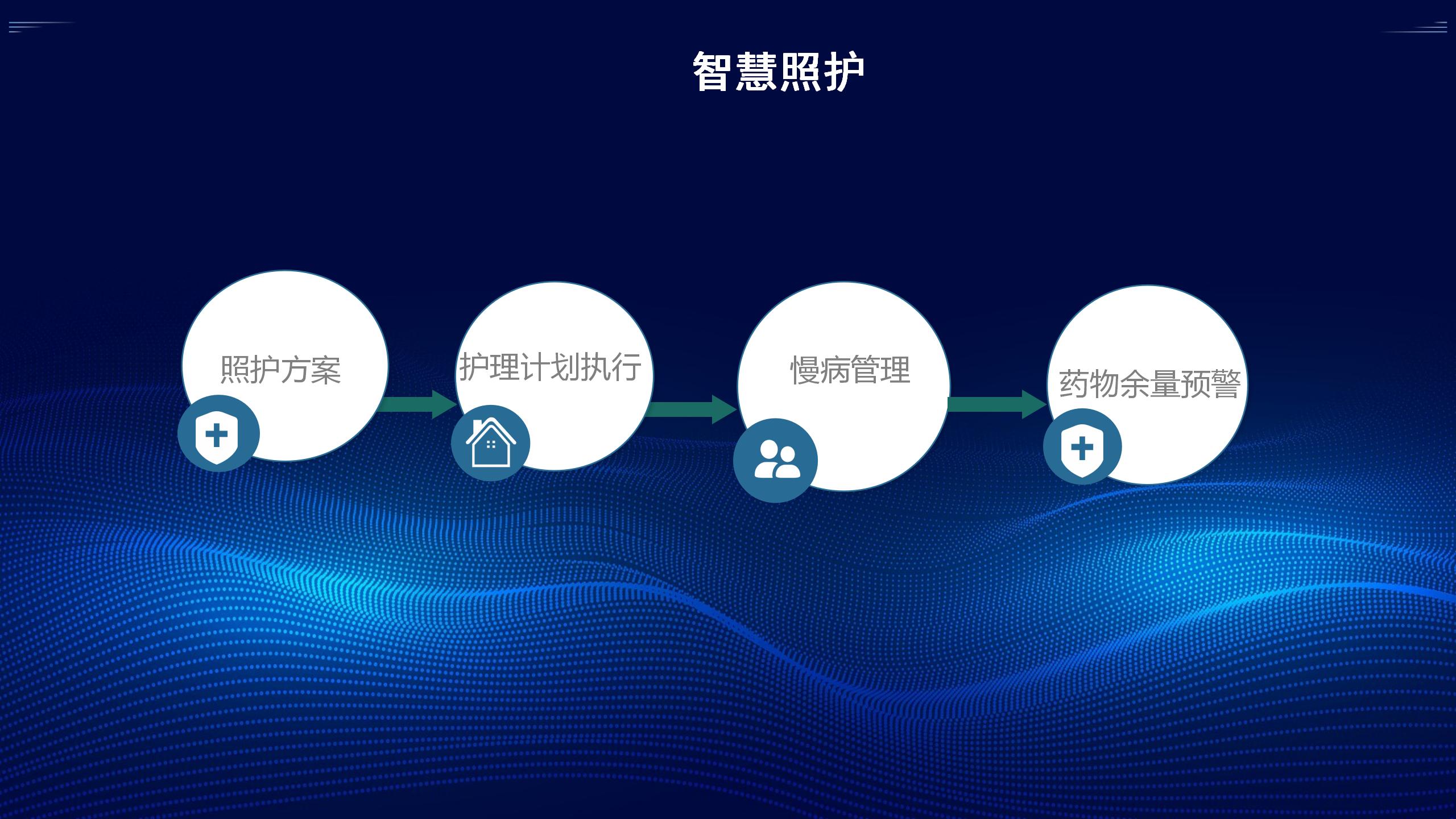 智慧护理_02.jpg